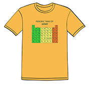 Periodic Table of Honey T-Shirt